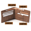 portefeuille personnalisable pas cher