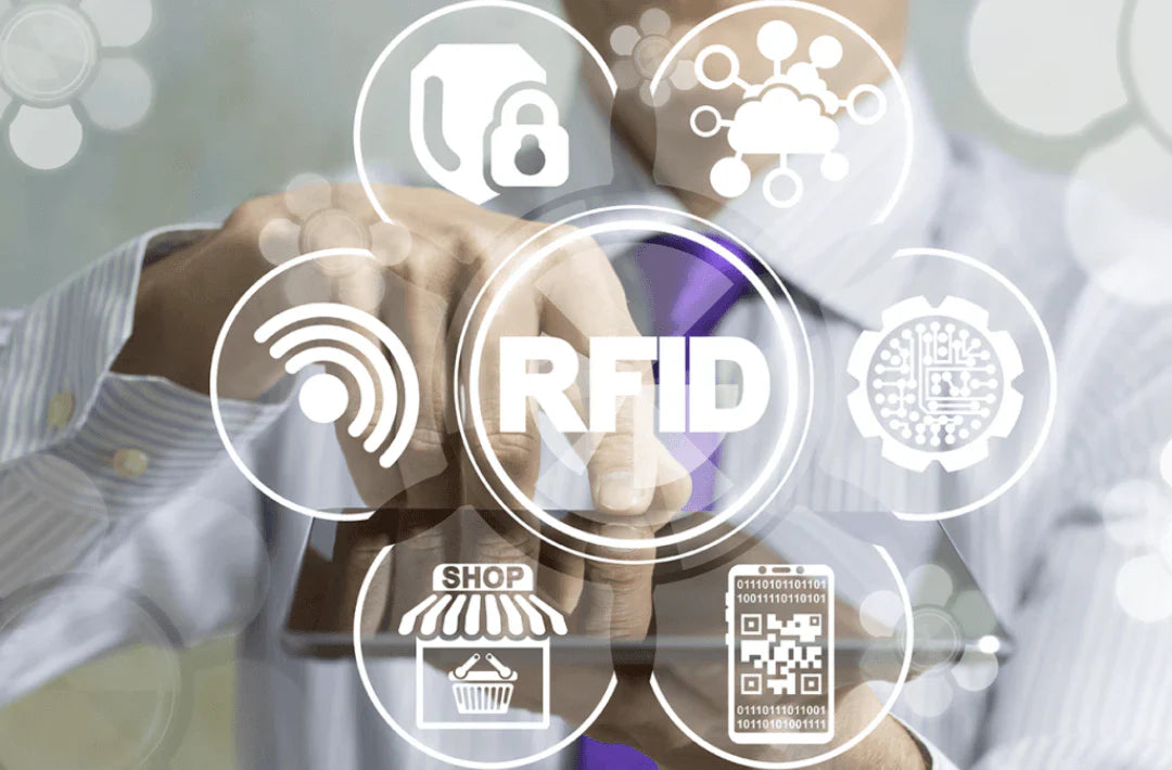 Le Portefeuille RFID, c'est quoi ?